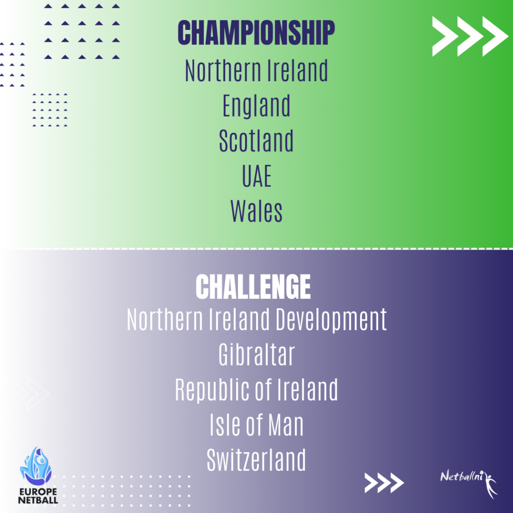 Netball Northern Ireland Host U17 European Championship And Challenge Event